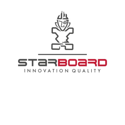 Starboard brand logo at Dietz Performance Paddling