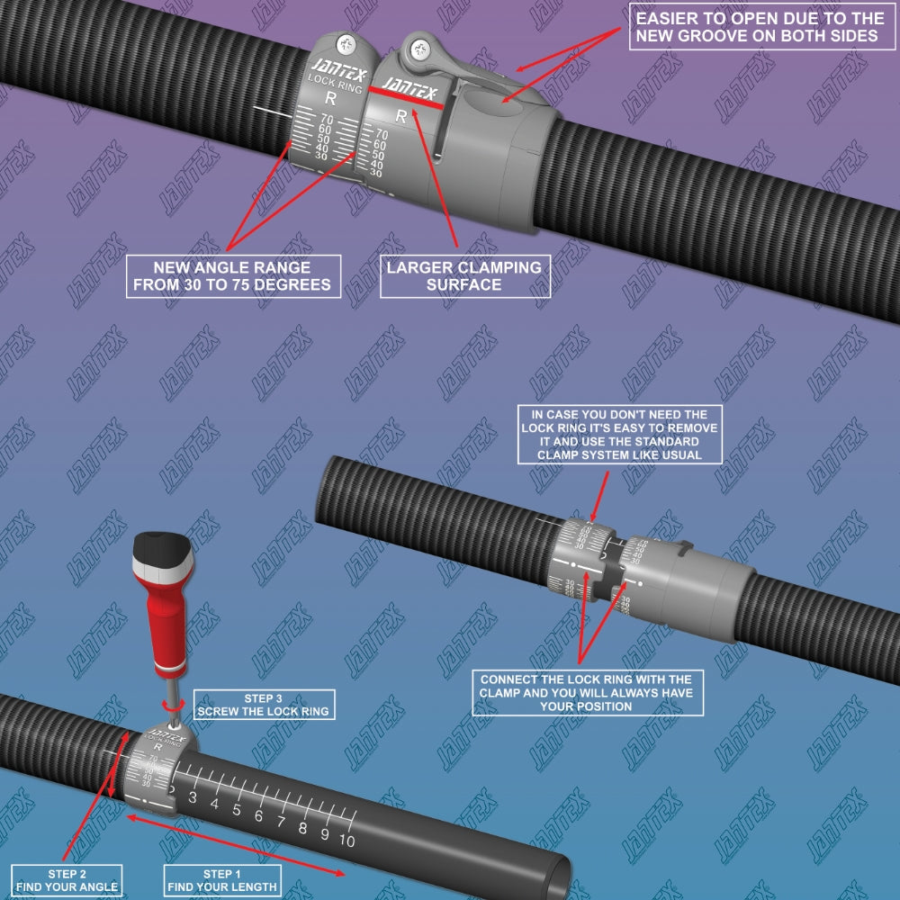Jantex lock ring detail